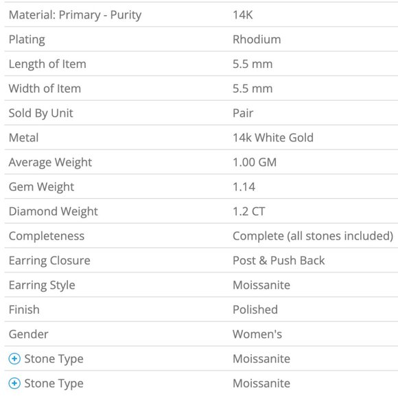 14k White Gold 1.25ct total 5.5mm each Round DEF Pure Light Moissanite Earrings - Picture 5 of 9